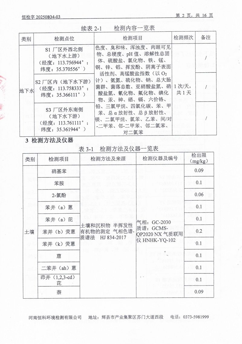 恒科檢測-地下水、土壤檢測報告_page-0004