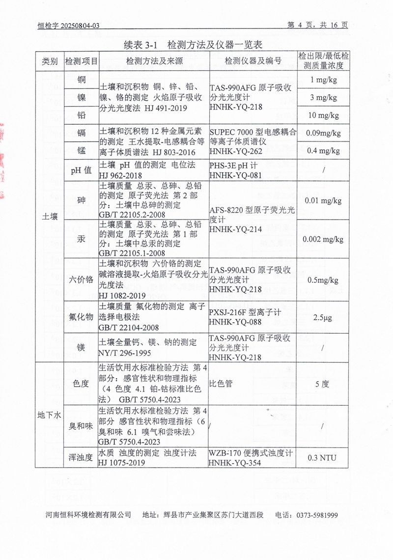 恒科檢測-地下水、土壤檢測報告_page-0006