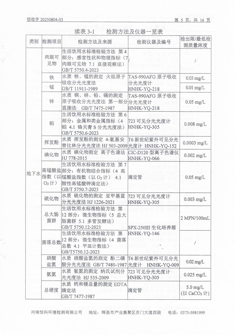 恒科檢測-地下水、土壤檢測報告_page-0007