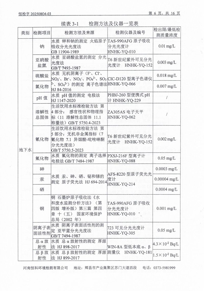 恒科檢測-地下水、土壤檢測報告_page-0008