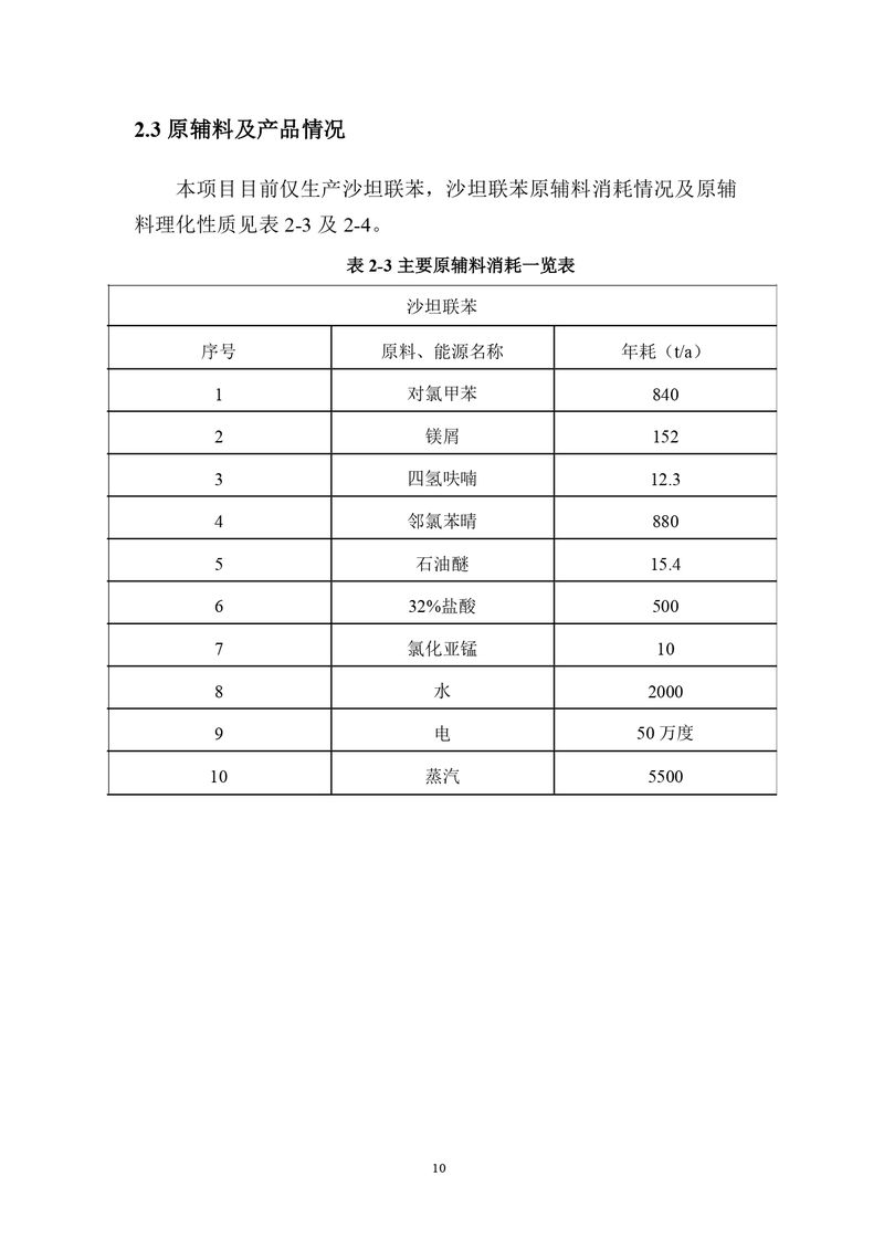 三鑫科技土壤隱患排查報(bào)告及附件（蓋章版）_compressed_page-0013